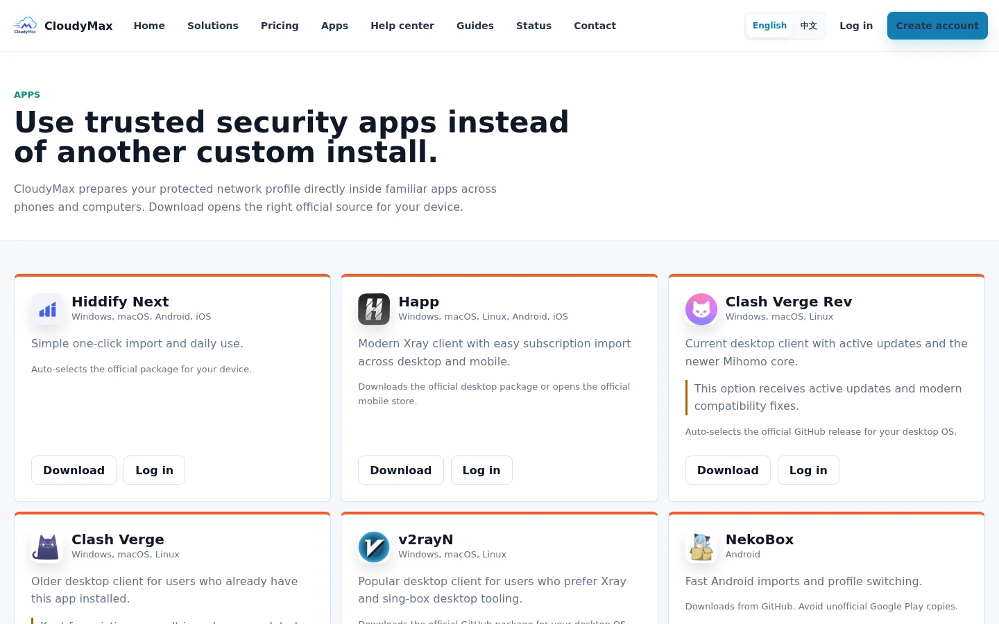 CloudyMax supported applications catalog