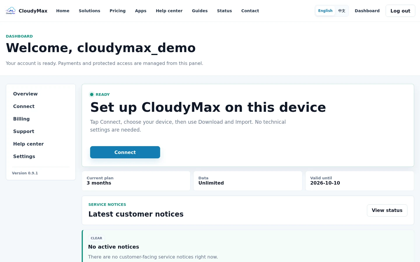 CloudyMax demo dashboard showing ready access
